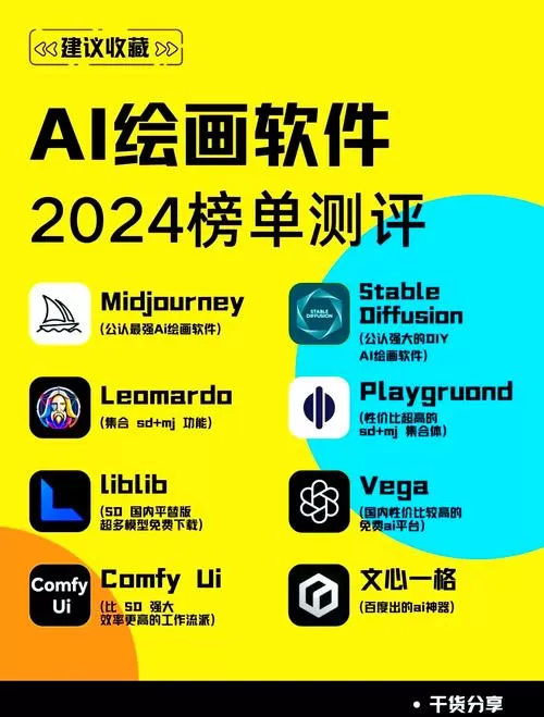 ai绘画无审核破解版缩略图