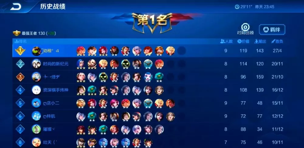 王者模拟战 最强阵容