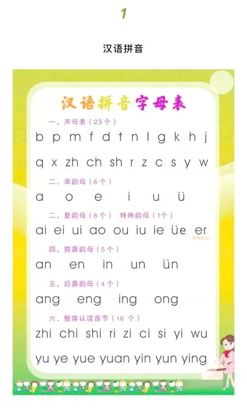韵母攻略TXT下载(1~100)缩略图