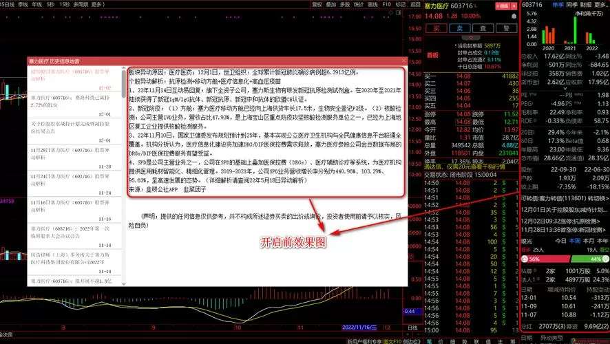 通达信level2开通流程