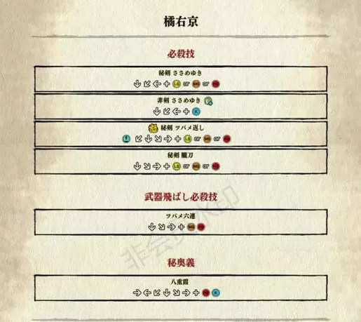 侍魂晓 出招表中文