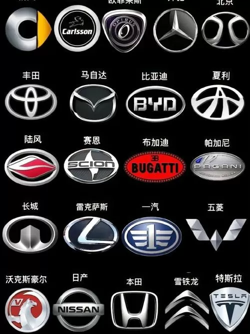 车标大全不带名称