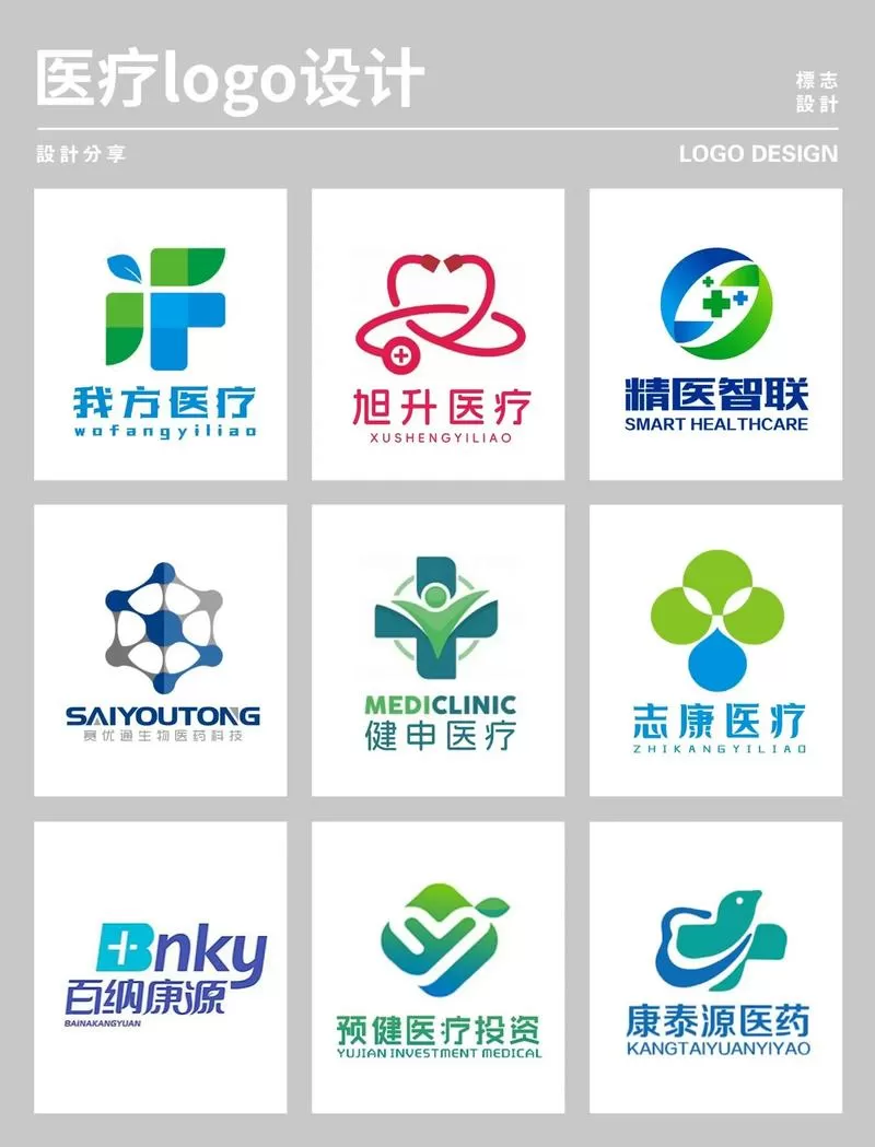 医疗器械生产管理系统