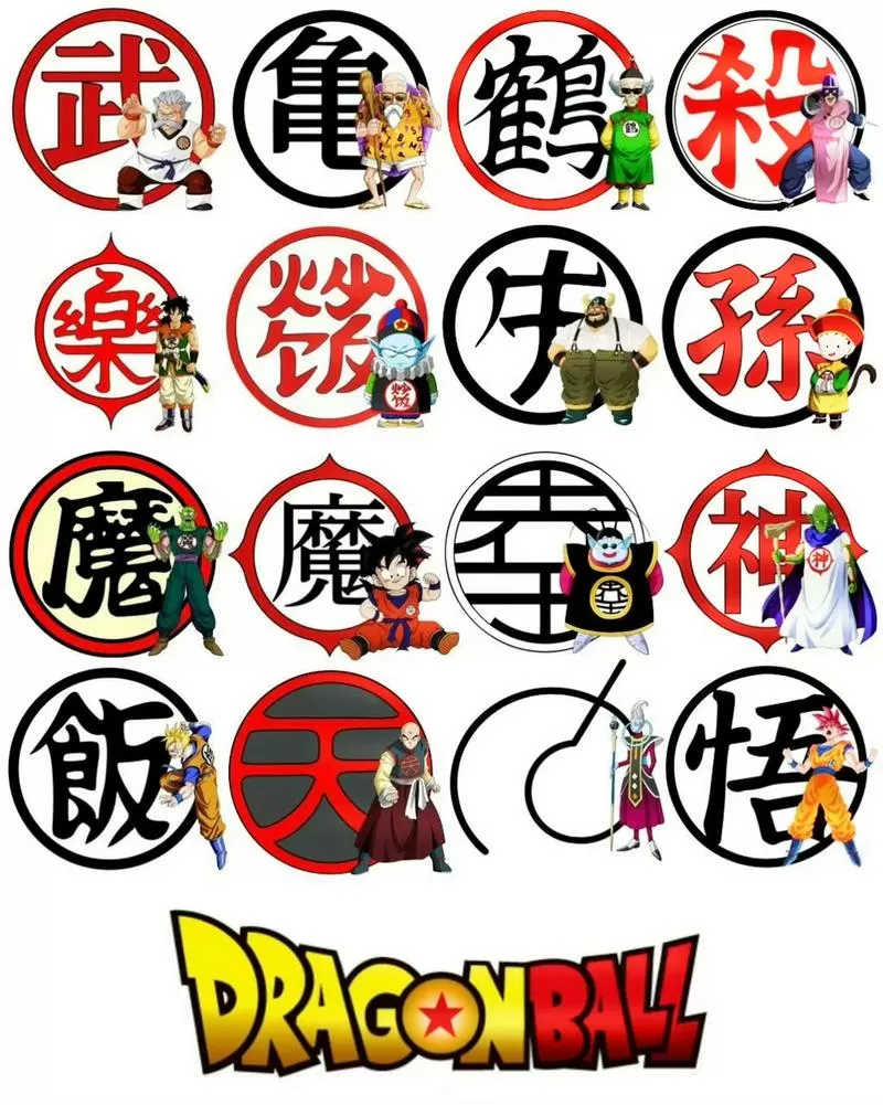 龙珠等级境界划分详细