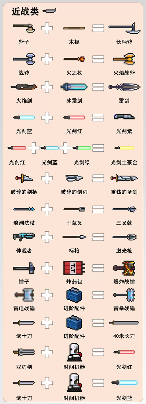 元气骑士内置修改器所有版本