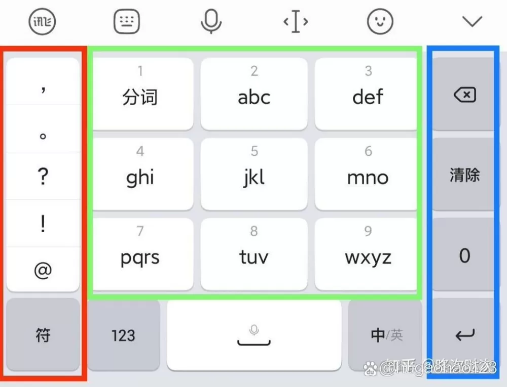 拼音9键输入法下载安装