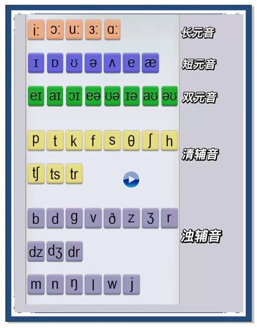 英语标注音标软件
