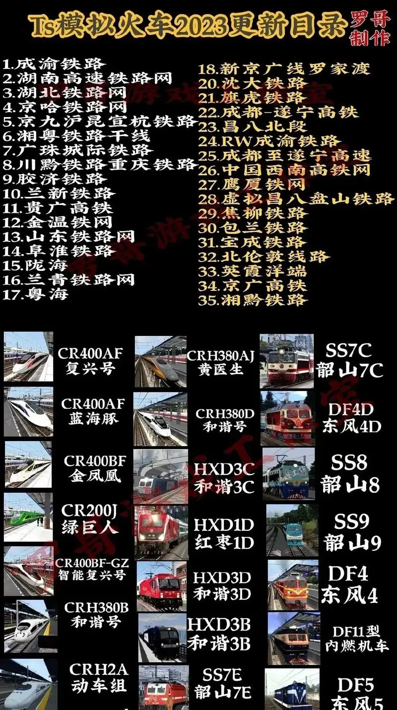 高铁模拟器手机版下载
