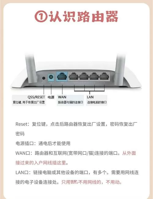 新买的路由器怎么使用教程