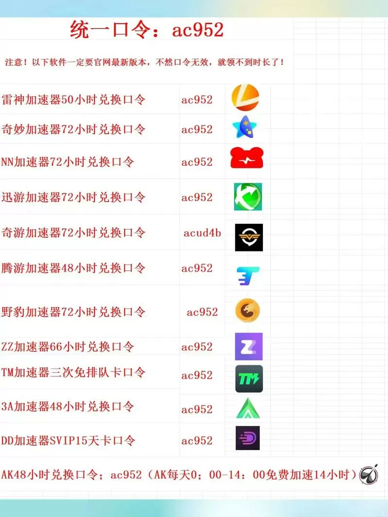 腾讯手游加速器cdk怎么兑换不了