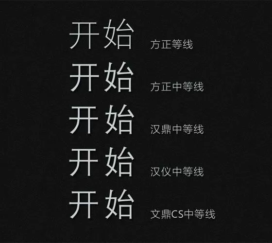 等线字体是个什么鬼