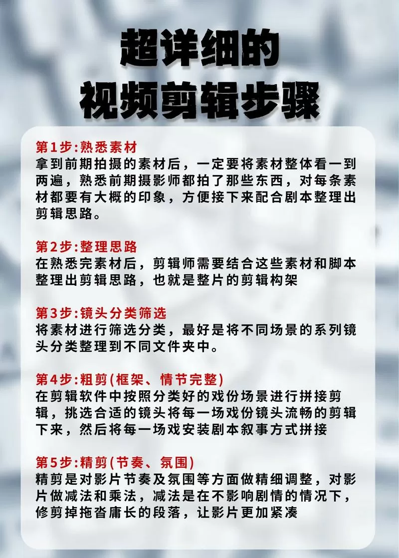 ae视频教程全集