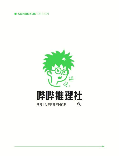 剧本创作自己编写剧本