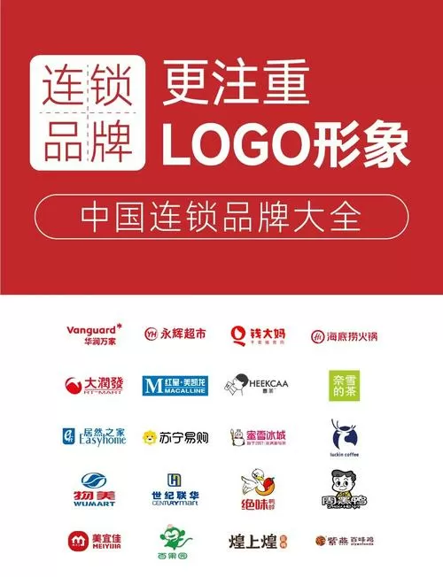 加盟网站排行榜前十名