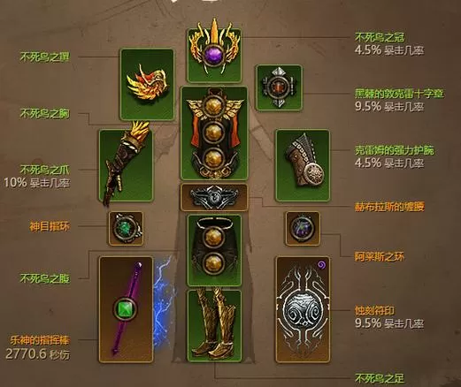 暗黑3魔法师最强流派