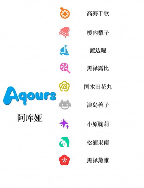 动漫app排行榜前十名