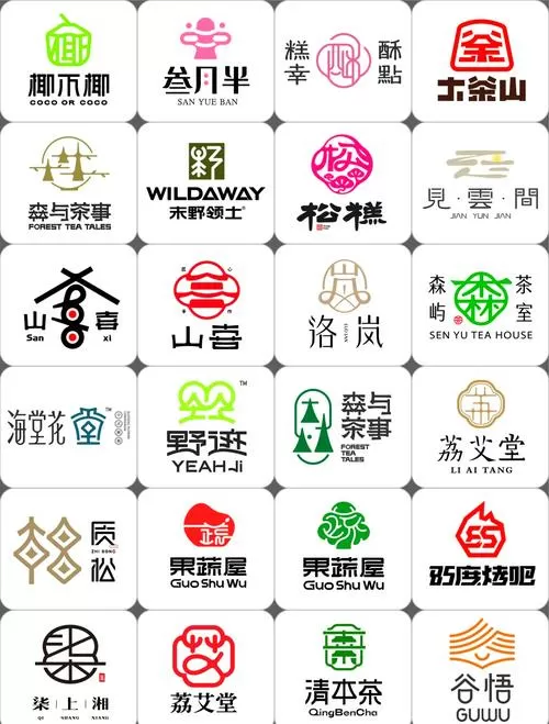 识别汉字