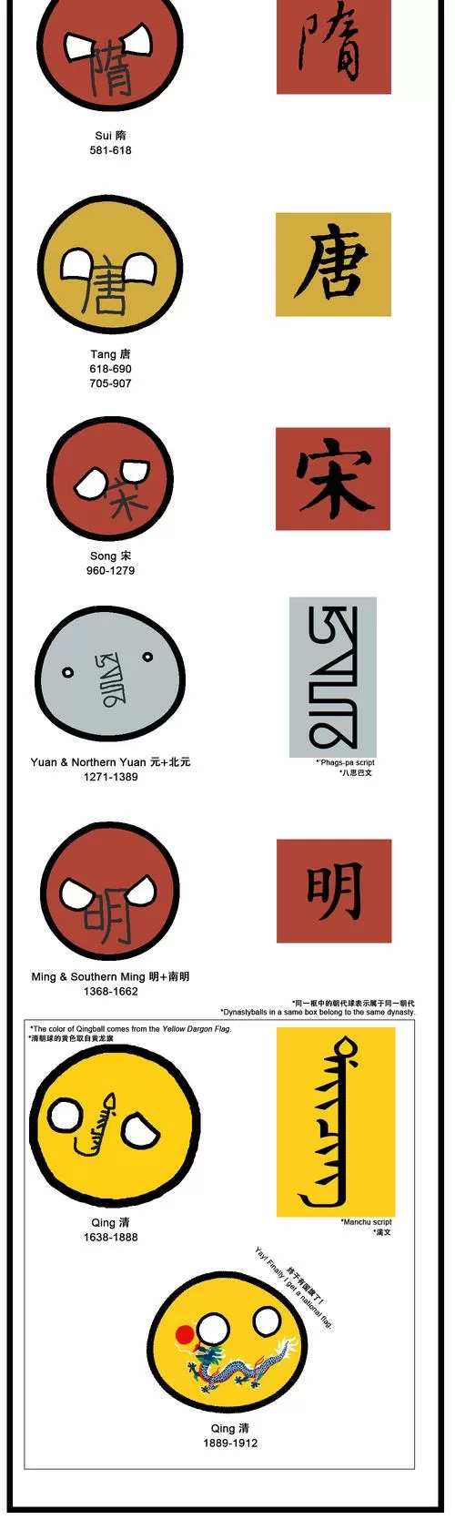 条漫定价