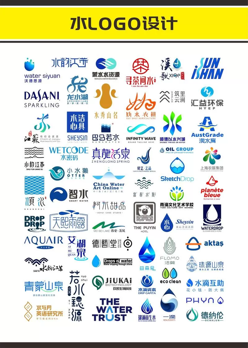 补水排行榜