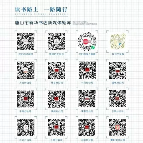 阅读书源二维码