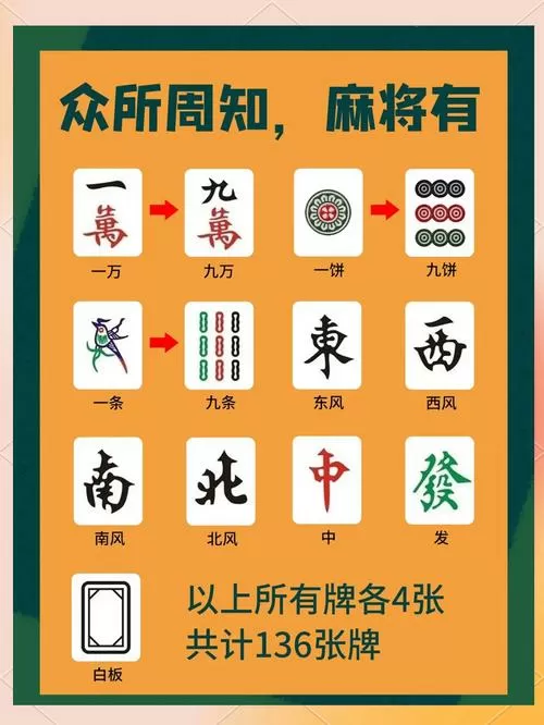 东北麻将胡牌规则