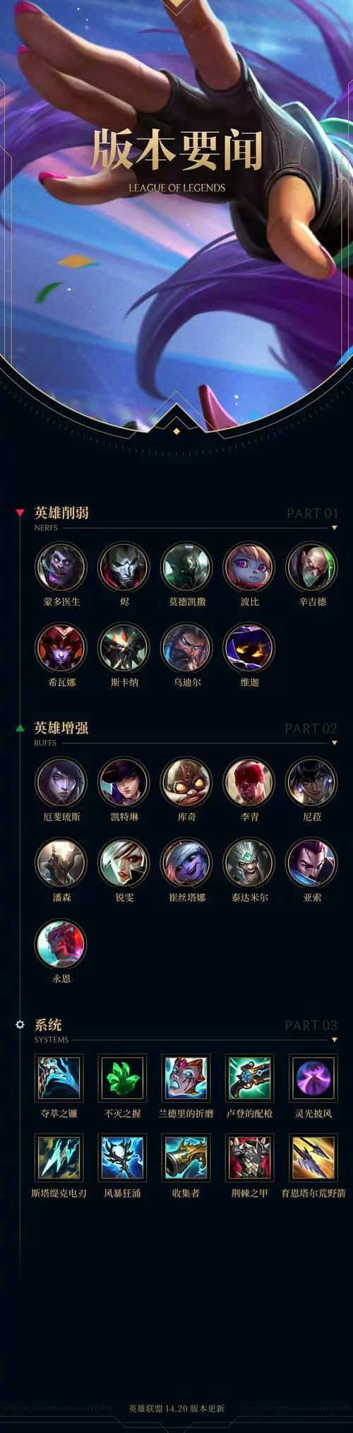 英雄联盟每周几更新限免