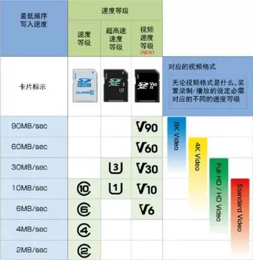 micromsg是什么意思