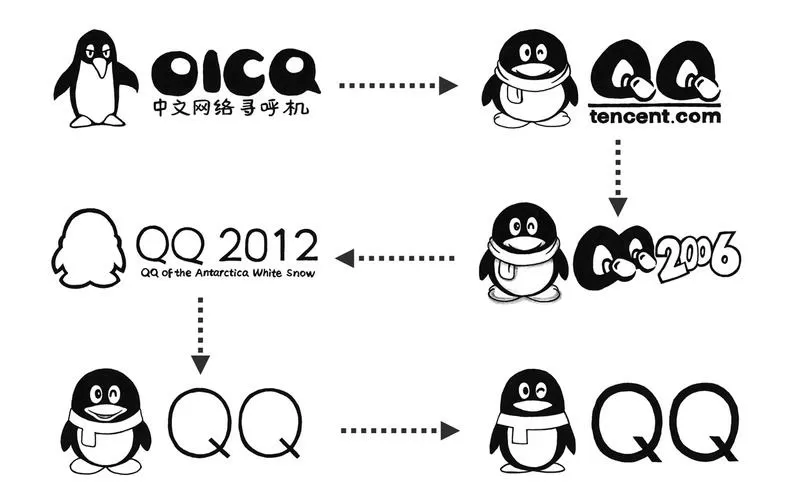 qq谷歌版8.0不升级版