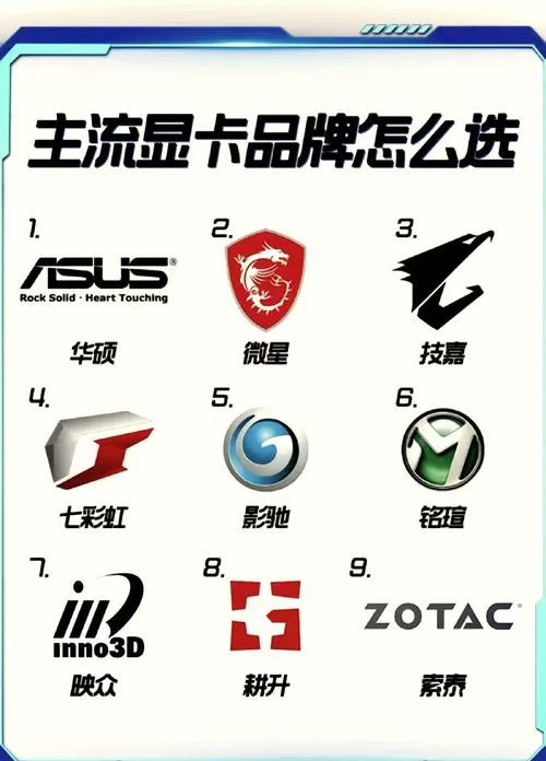 gpu负载是什么意思