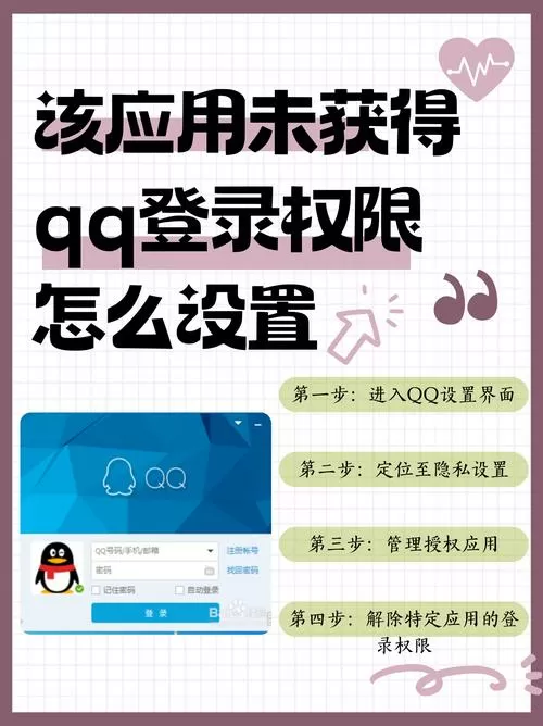 非正版应用怎么完成qq授权