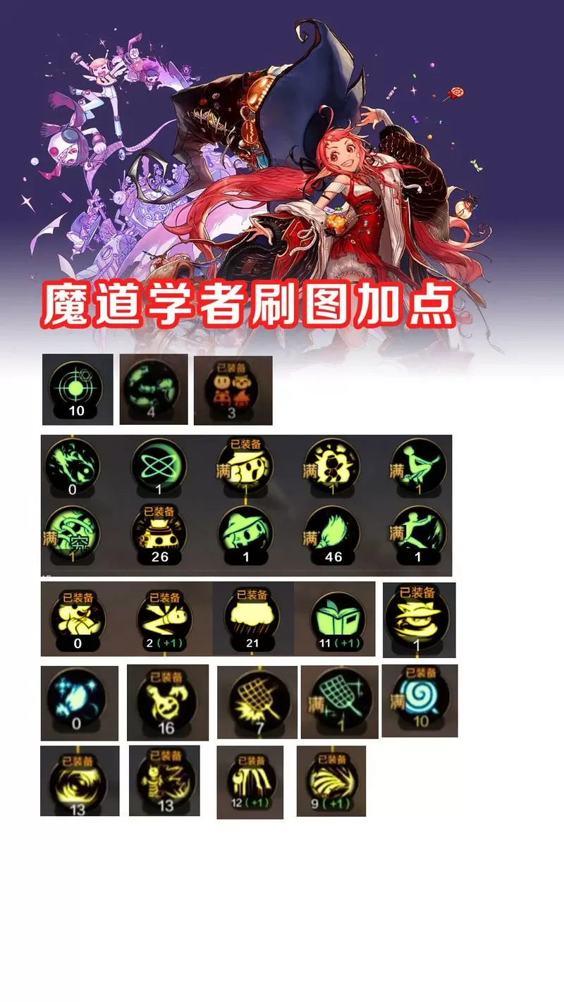 dnf手游魔道加点