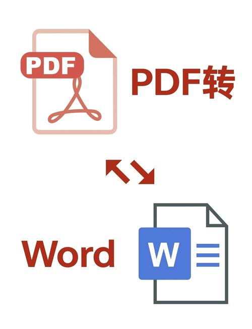 源转换和目的转换