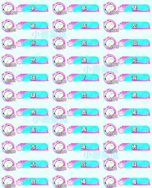 单字id怎么弄