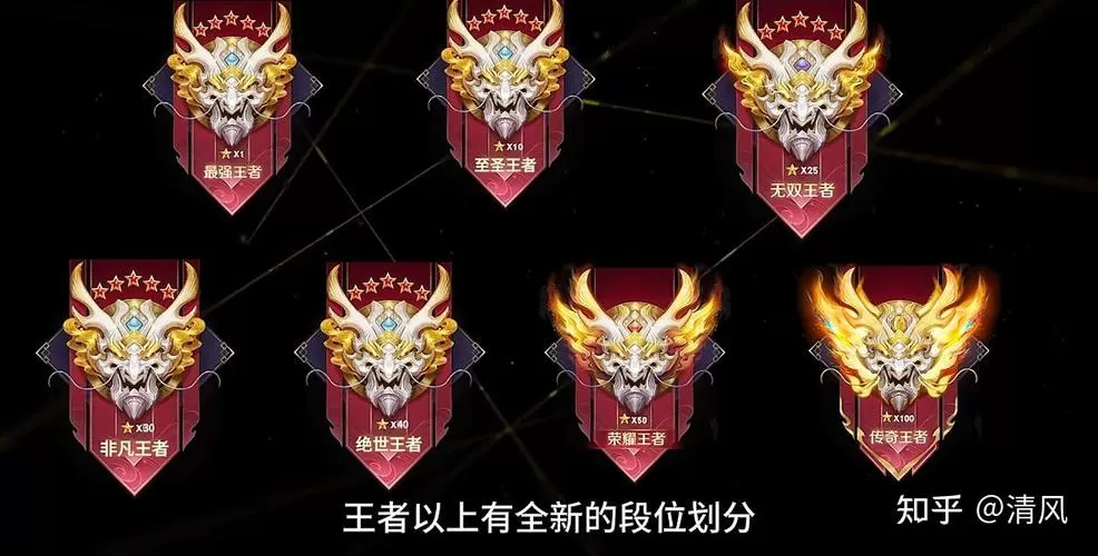 王者荣耀段位生成器下载