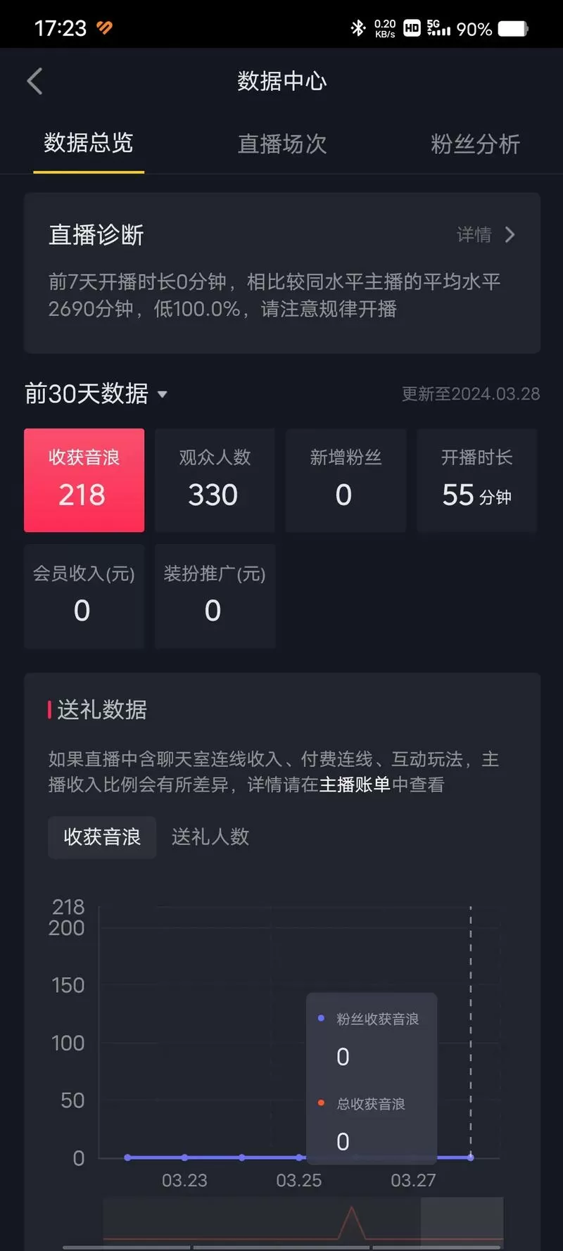 抖音直播收益怎么提现