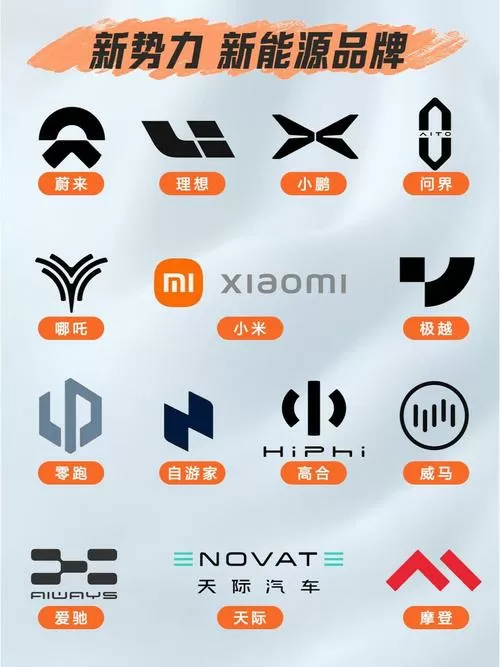 电车有刷和无刷哪个好