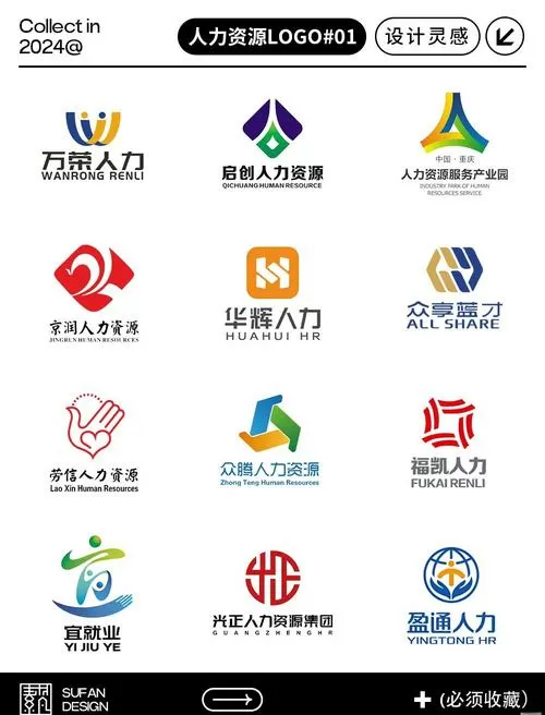 人力信息管理系统
