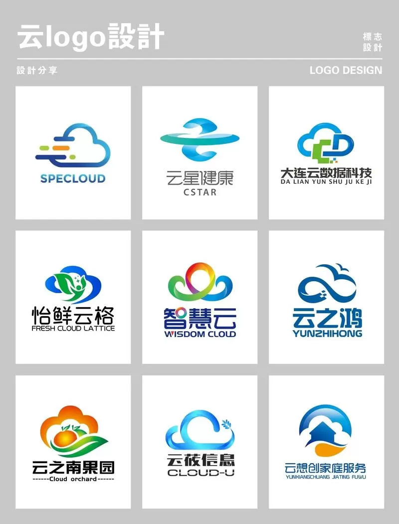 云端