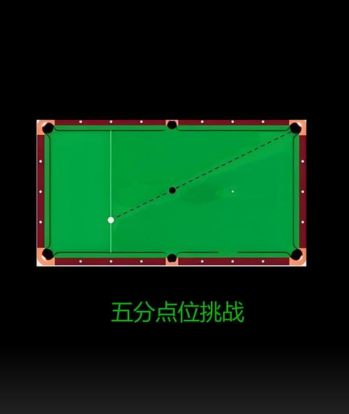 台球游戏破解版内置菜单图标