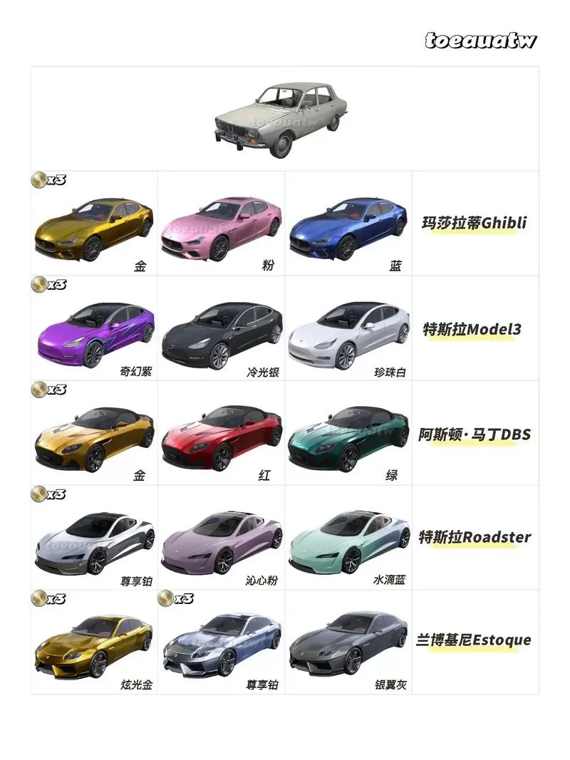 和平精英车皮一览表截图