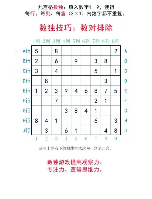九宫格计算方法