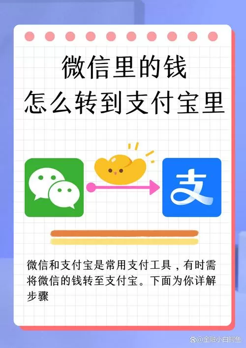 快手怎么借钱到微信里