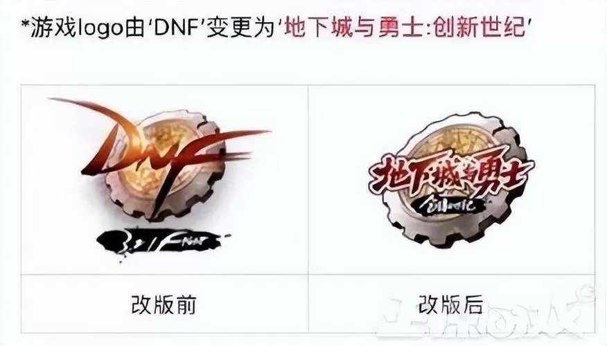 dnf单机版怎么修改数据