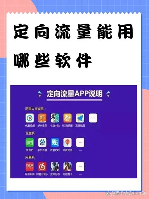 定向流量是什么意思包括哪些软件