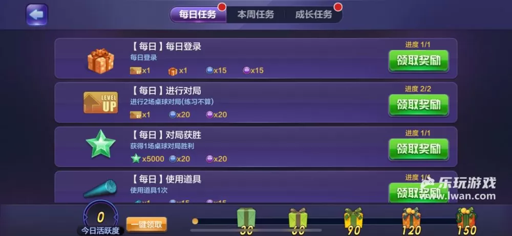 手机腾讯桌球辅助线脚本