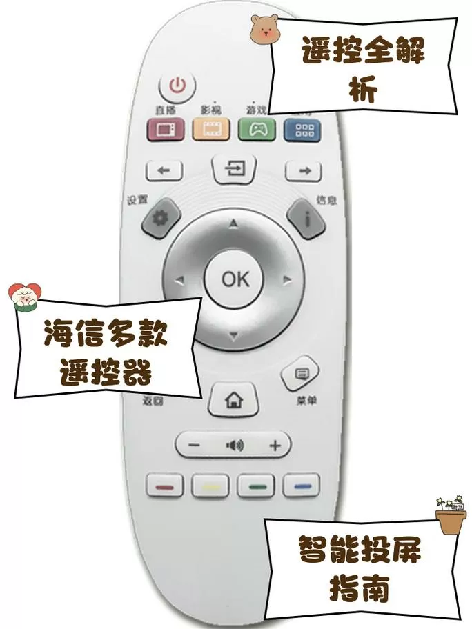 海信电视遥控器没静音键怎么静音
