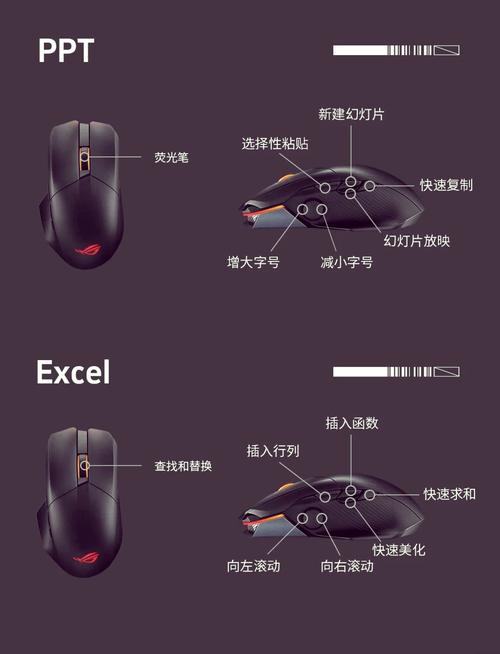 怎么用鼠标在电脑上写字