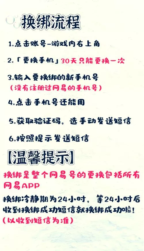 网易账号如何换绑