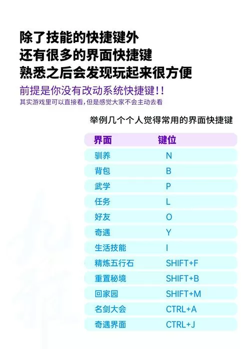 剑三上别人号如何快速改按键