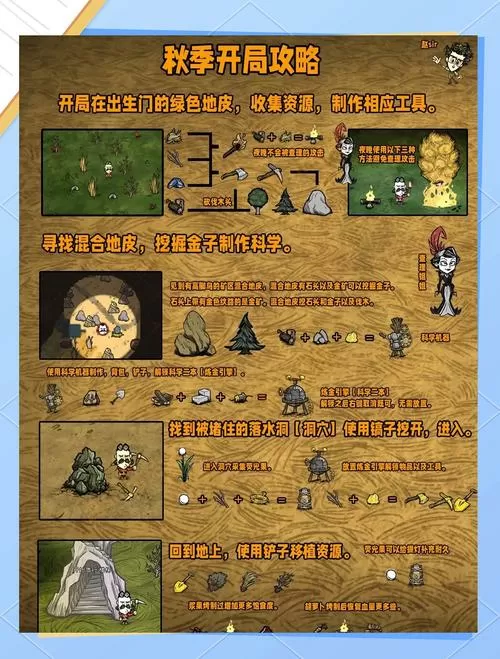 饥荒因模组丢失断开连接怎么解决